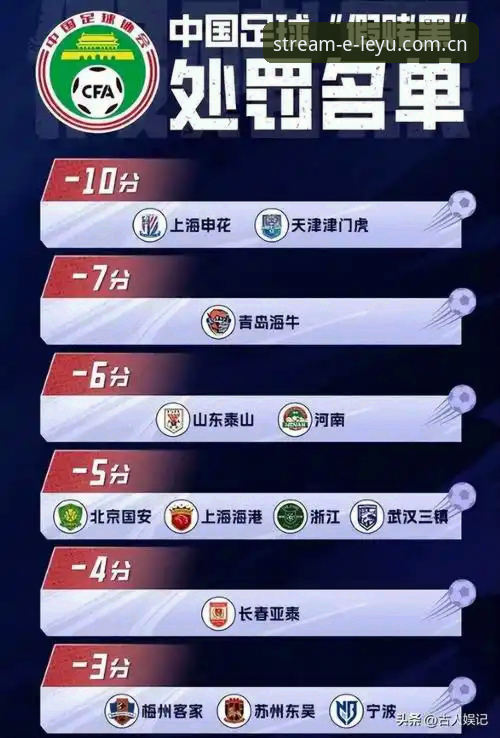 乐鱼体育有没有病毒 中国足球禁足名单全面评测:乐鱼视频体育深度解析行业震荡