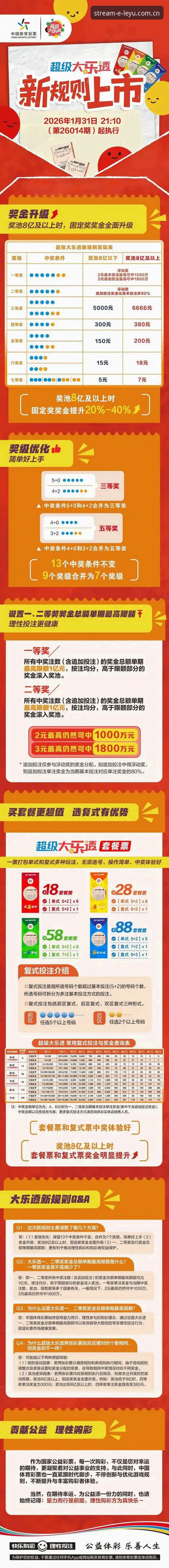乐鱼体育更新版本2026最新版本 资深用户实测分享:乐鱼体育更新版本2026最新版本使用心得与创新体验